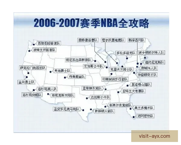 NBA狼队重建崛起之路与未来冠军蓝图展望核心阵容全面解析与前景预测