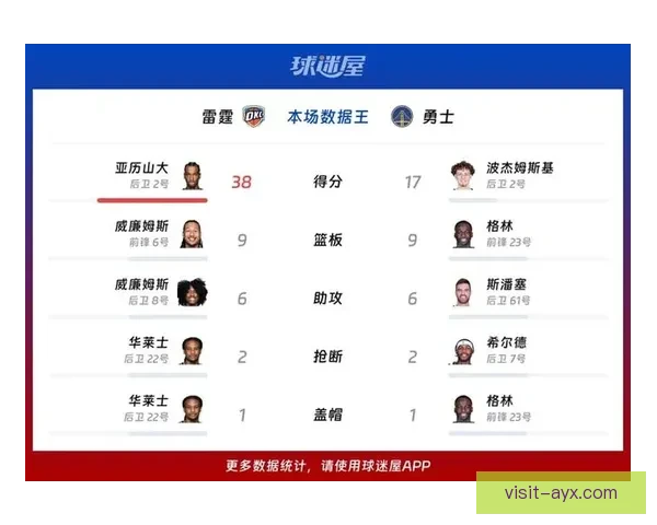 NBA最新战报巨星对决引爆季后赛格局震荡联盟今日焦点解析全景