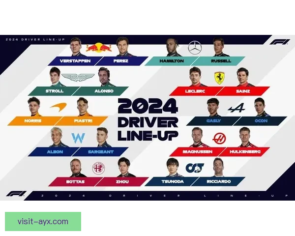 F1赛季新变化：2026年新规则解析及车队备战最新动态