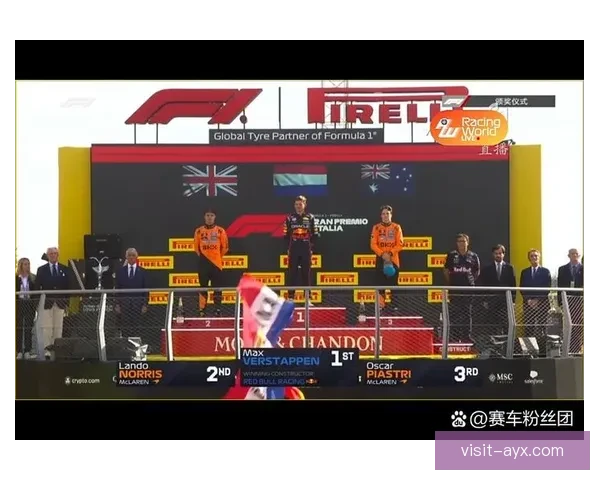 F1赛季最新战报解析各队表现与赛道策略全览