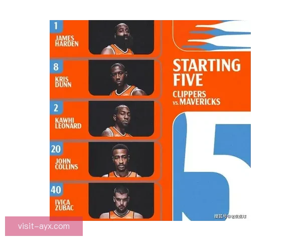 快船最新比赛比分分析及关键球员表现解读