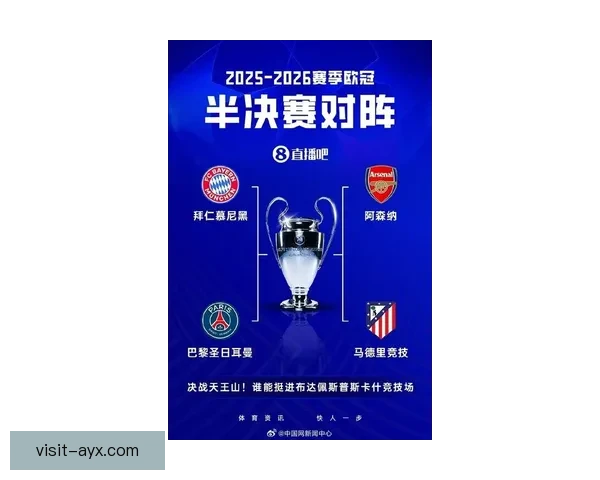 欧冠激战最新战报：豪门鏖战谁能挺进四强揭秘