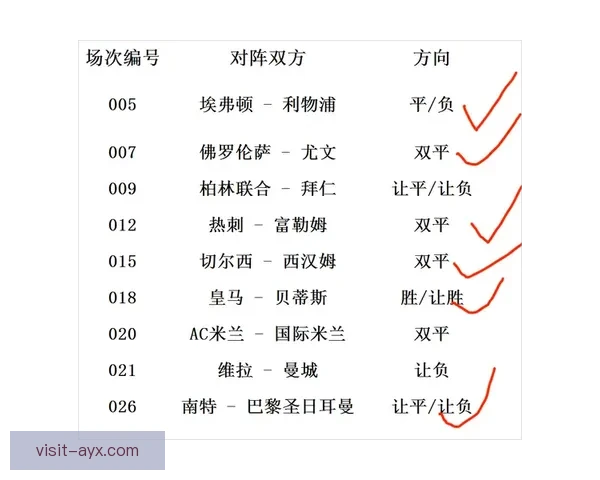 曼城足球俱乐部的成立历史与发展历程全面回顾与分析