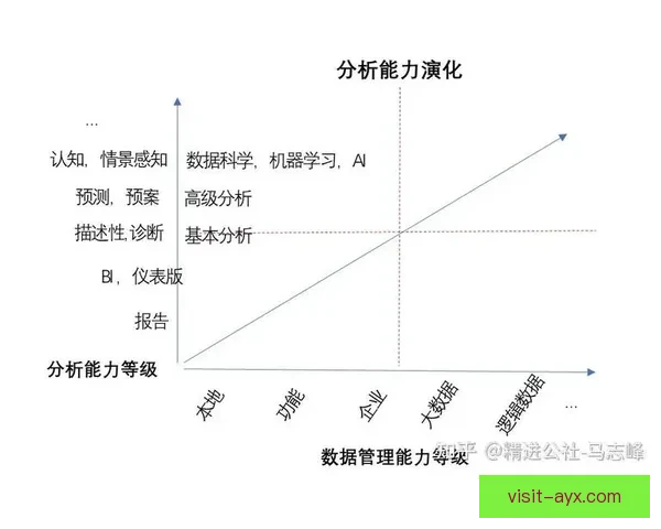 基于数据分析的足球比赛胜负走势智能预测模型研究