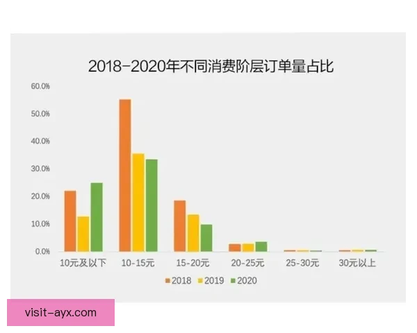 赛前数据解读与战术趋势分析全面透视